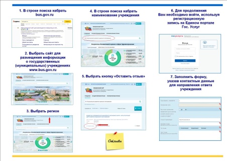 Информация об официальном сайте bus.gov.ru