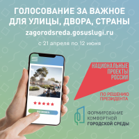 Федеральный проект «Формирование комфортной городской среды»