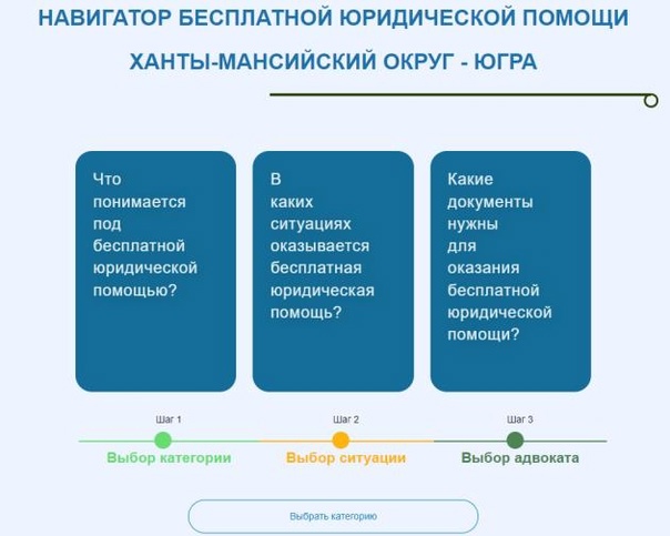 О сервисе «Интерактивный навигатор по предоставлению бесплатной юридической помощи» О сервисе «Интерактивный навигатор по предоставлению бесплатной юридической помощи»