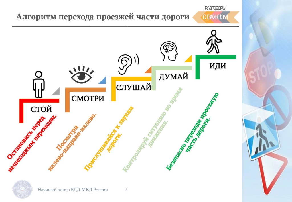 Алгоритм перехода проезжей части.jpg