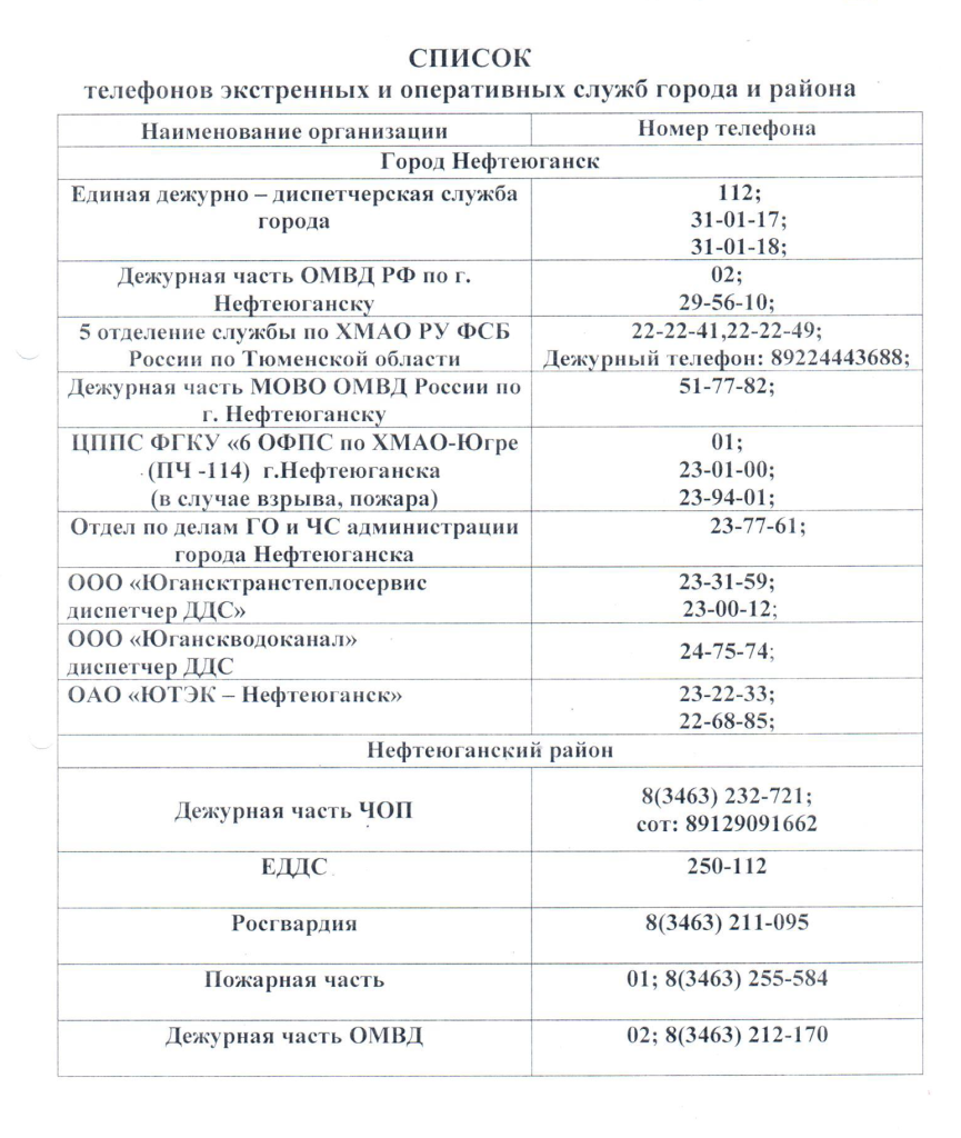 Список телефонов экстренных служб города Нефтеюганска и района